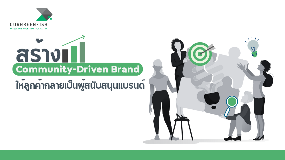 การสร้าง Community และ Brand Advocacy ผ่านการมีส่วนร่วมของลูกค้า