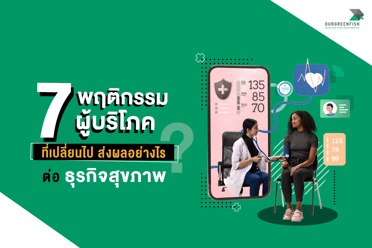 ผลกระทบของเทคโนโลยีและพฤติกรรมผู้บริโภคที่เปลี่ยนแปลงต่อการตลาดอุตสาหกรรมดั้งเดิม