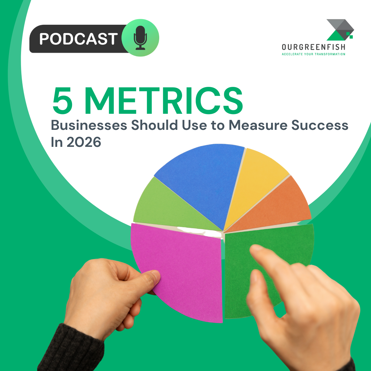 5 Metrics Businesses Should Use to Measure Success In 2026 l The Business Mind Ep.76