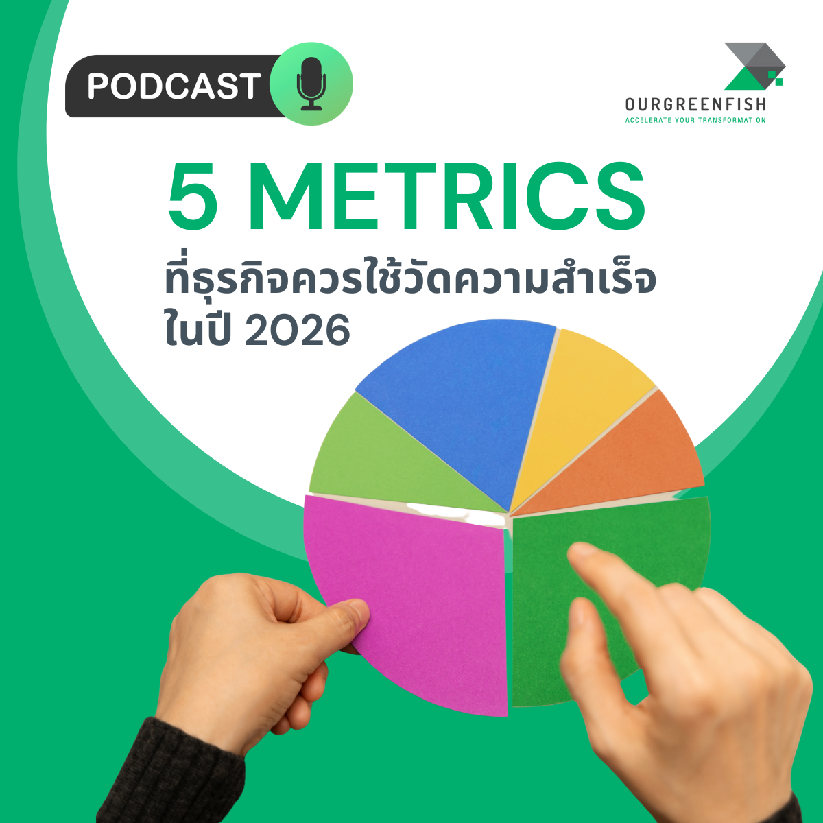 5 Metrics ที่ธุรกิจควรใช้วัดความสำเร็จในปี 2026 l EP 86