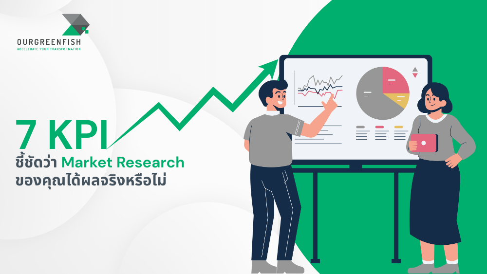 KPI สำหรับวัดผลการถูกอ้างอิงและผลลัพธ์ทางธุรกิจ