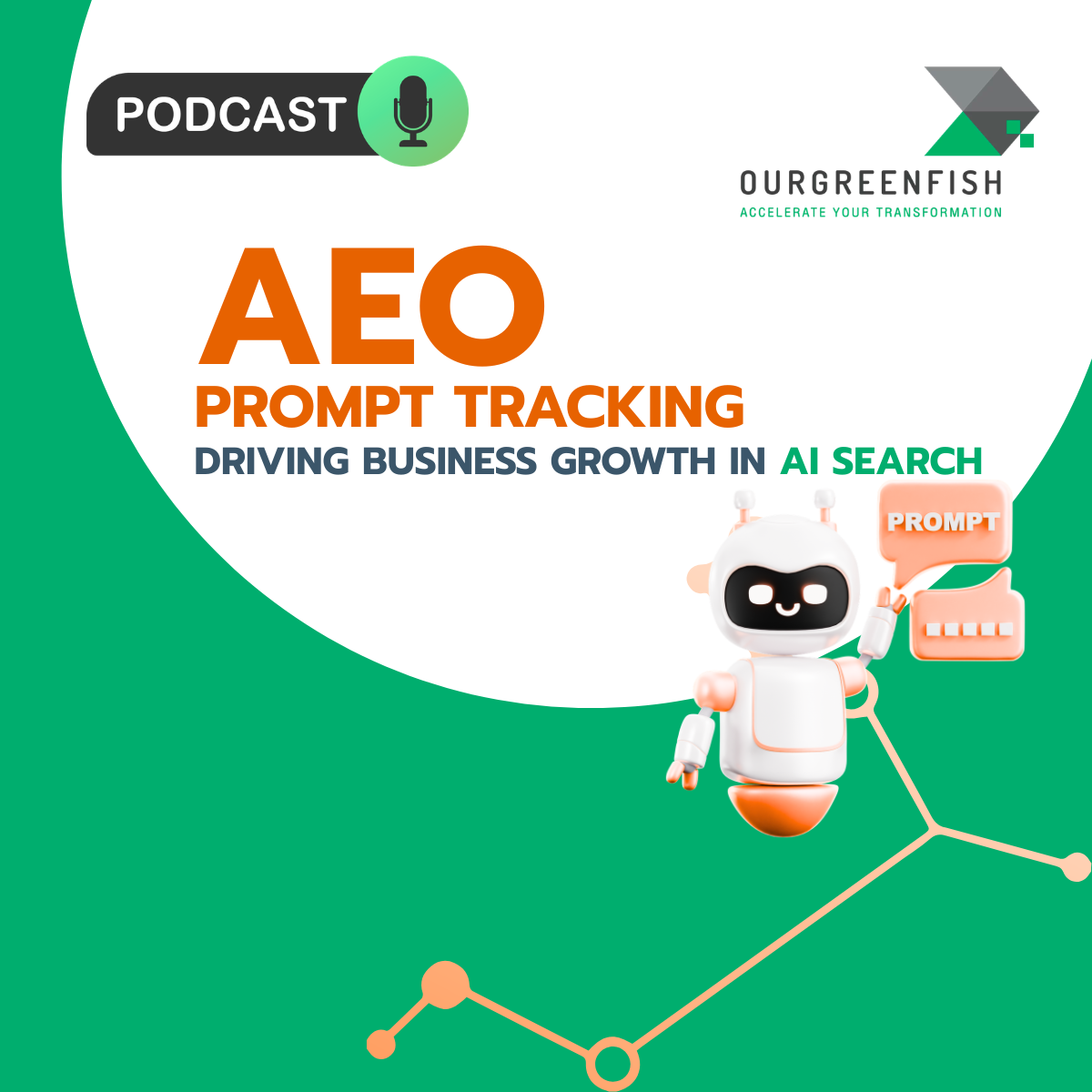 AEO Prompt Tracking: Driving Business Growth in AI Search l The Business Mind Ep.110