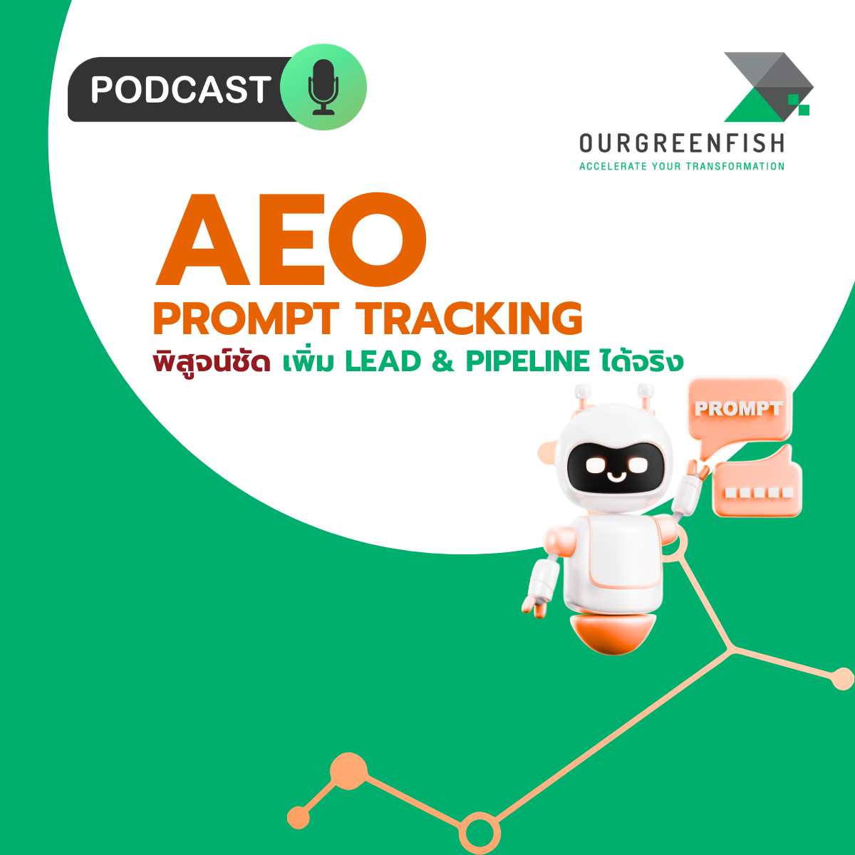 AEO Prompt Tracking พิสูจน์ชัด เพิ่ม Lead & Pipeline ได้จริง l EP 119