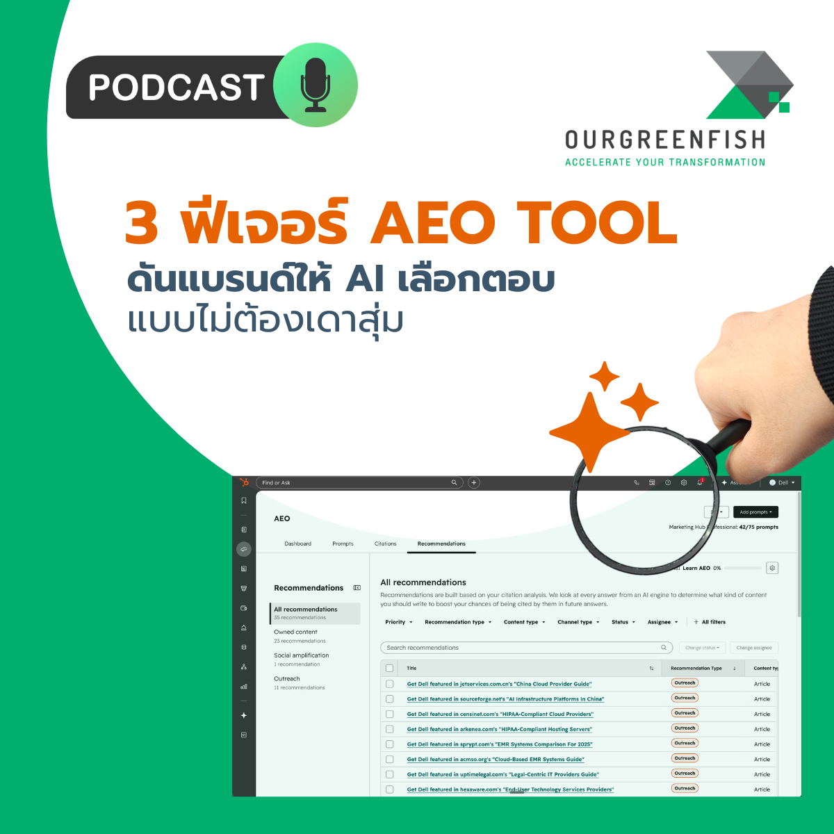 3 ฟีเจอร์ AEO Tool ดันแบรนด์ให้ AI เลือกตอบแบบไม่ต้องเดาสุ่ม l EP 118
