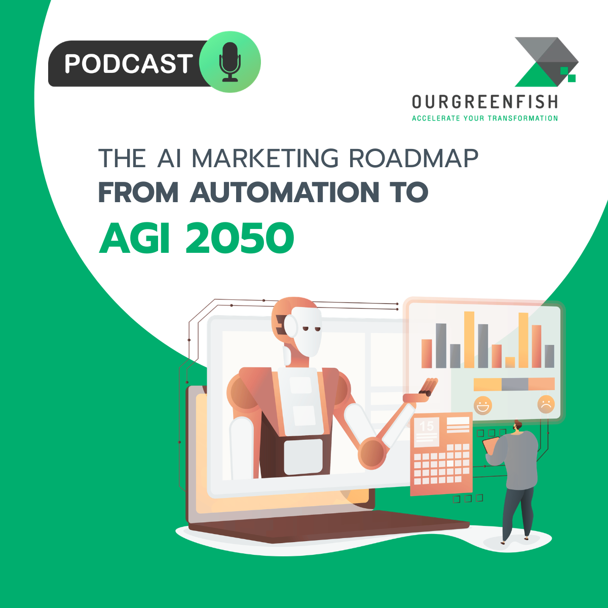 The AI Marketing Roadmap: From Automation to AGI 2050 l The Business Mind Ep.98
