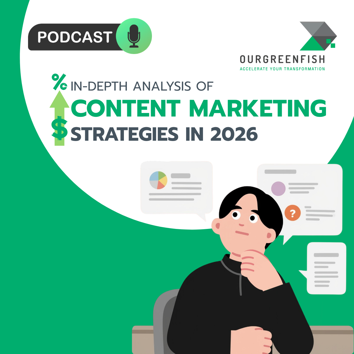 In-depth analysis of Content Marketing strategies in 2026 l The Business Mind Ep.97