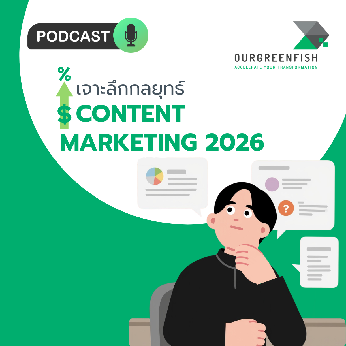 เจาะลึกกลยุทธ์ Content Marketing 2026 l EP 106