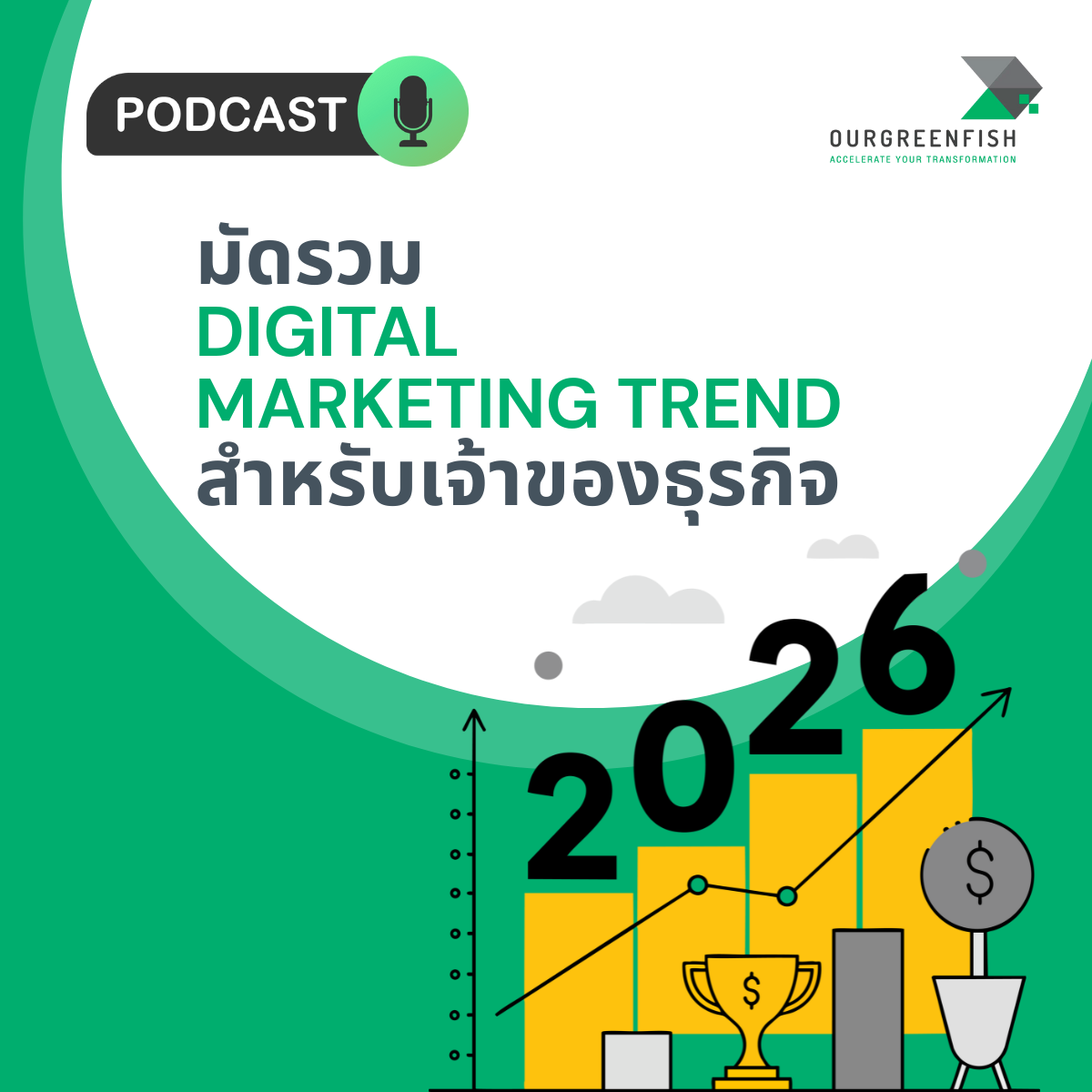 มัดรวม Digital Marketing Trend 2026 สำหรับเจ้าของธุรกิจ l EP 85