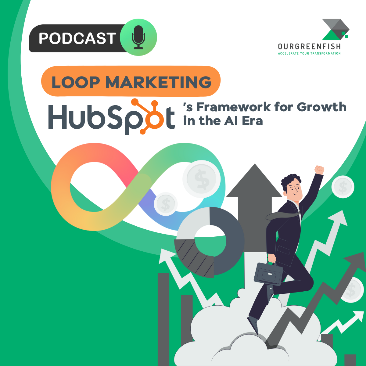 Loop Marketing : HubSpot’s Framework for Growth in the AI Era The Business Mind Ep.58