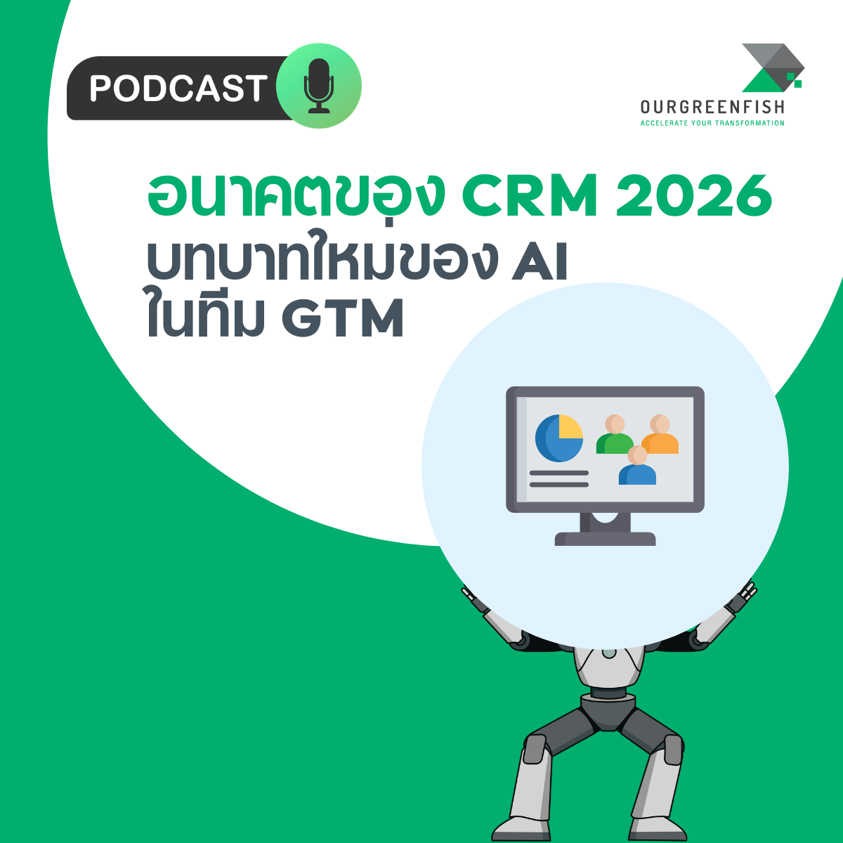 อนาคตของ CRM 2026: บทบาทใหม่ของ AI ในทีม GTM l EP 97