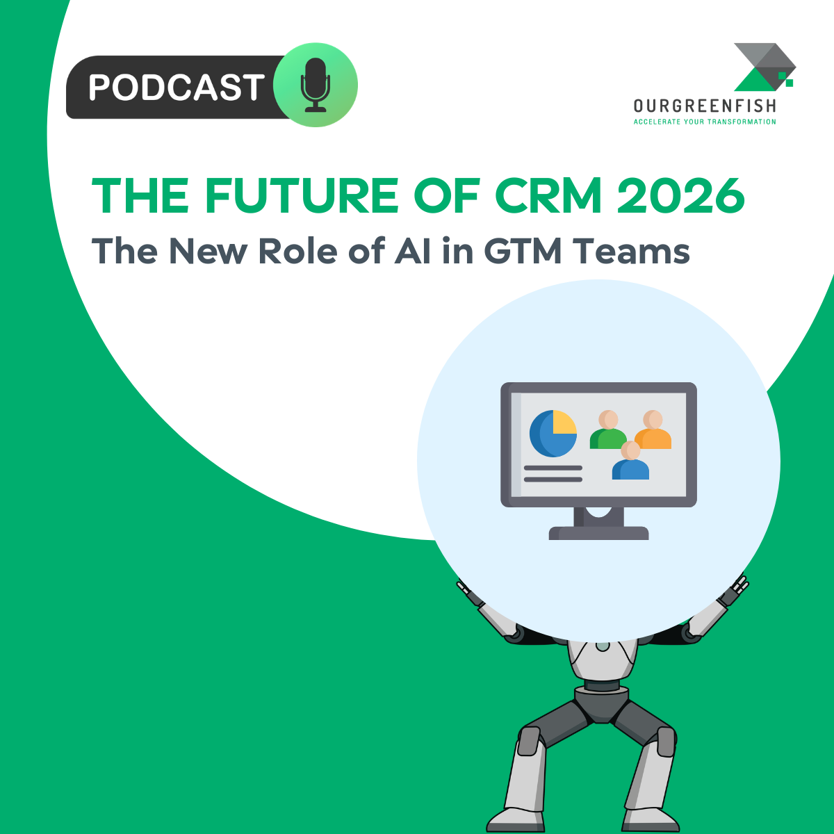 The Future of CRM 2026: The New Role of AI in GTM Teams l The Business Mind Ep.88