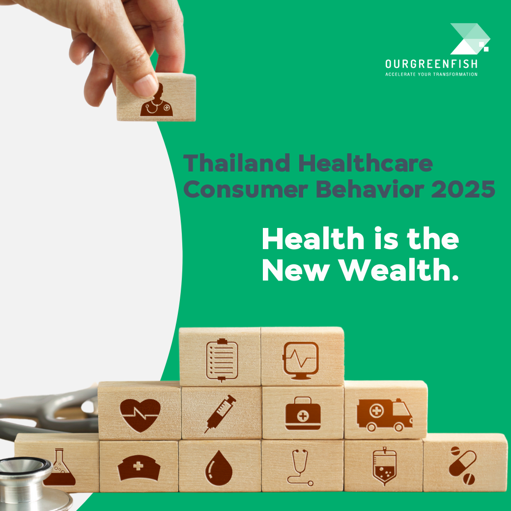 The Business Mind Ep.45 l Thailand Healthcare Consumer Behavior 2025