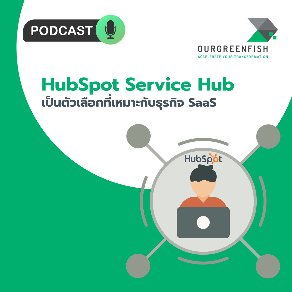 HubSpot Service Hub เป็นตัวเลือกที่เหมาะกับธุรกิจ SaaS l EP 104