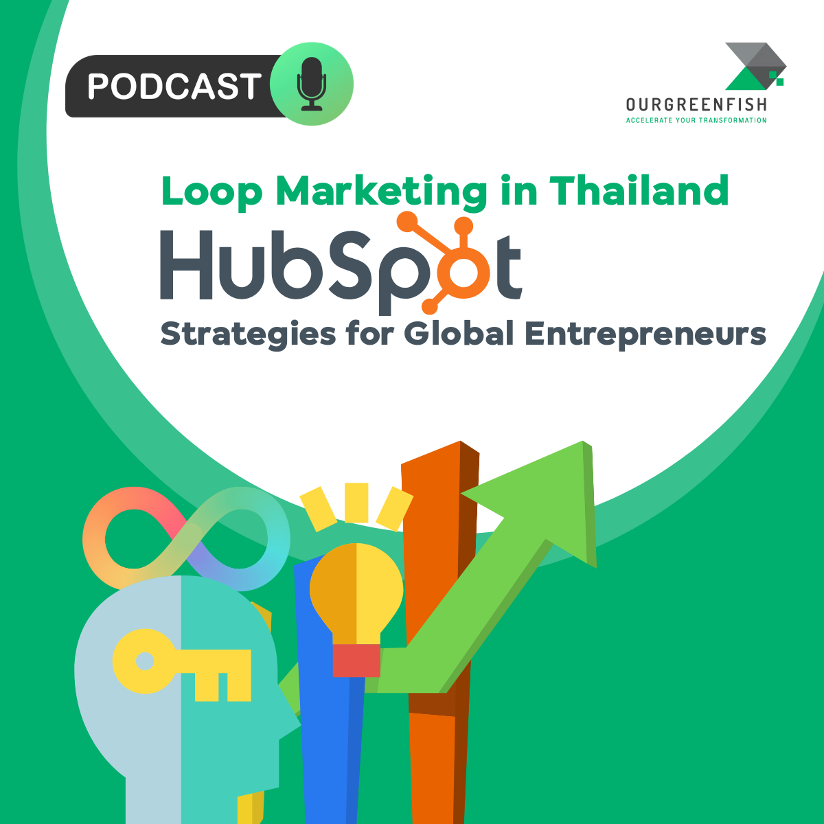 Loop Marketing in Thailand : HubSpot Strategies for Global Entrepreneurs l The Business Mind Ep.57