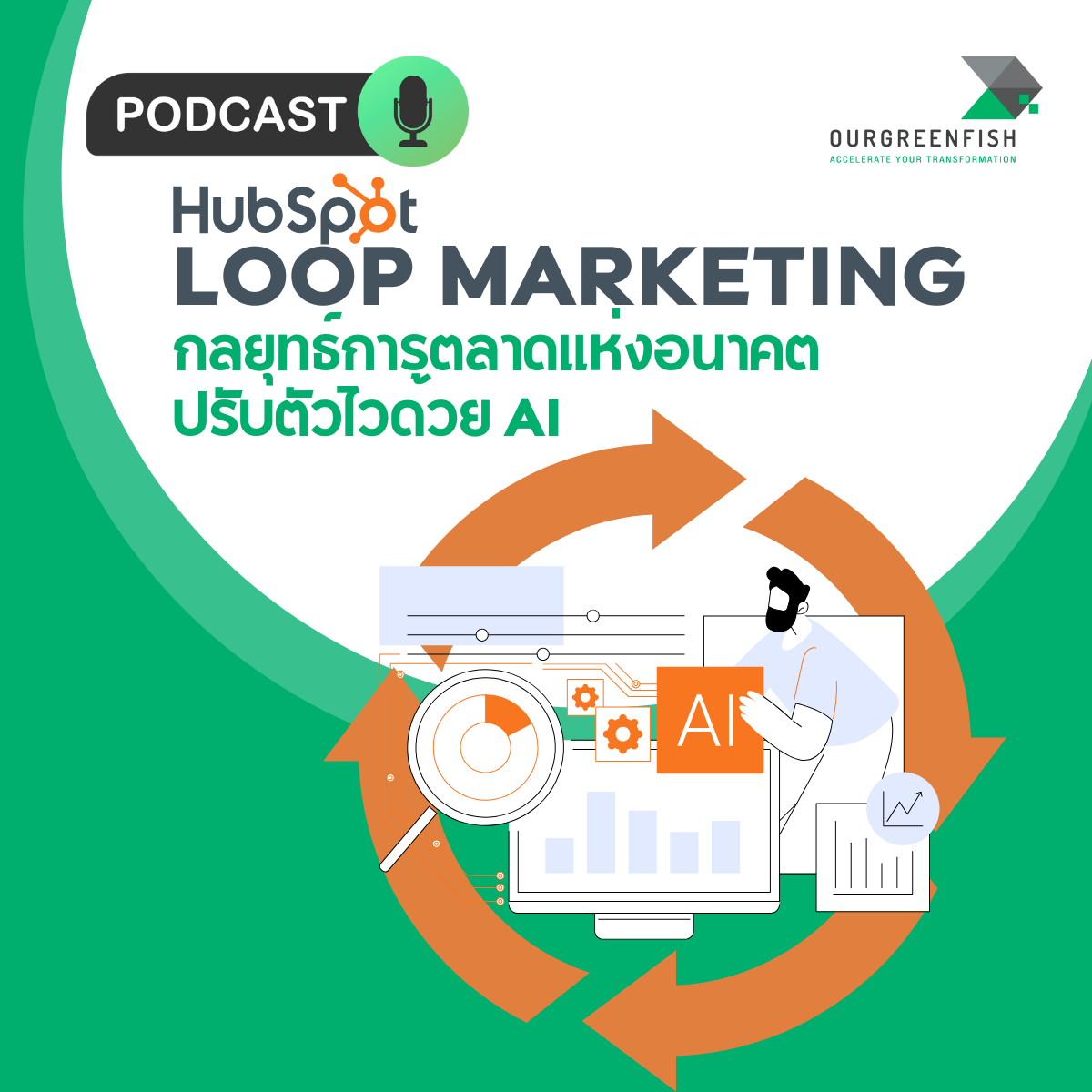 EP 64 l Loop Marketing กลยุทธ์การตลาดแห่งอนาคต ปรับตัวไวด้วย AI