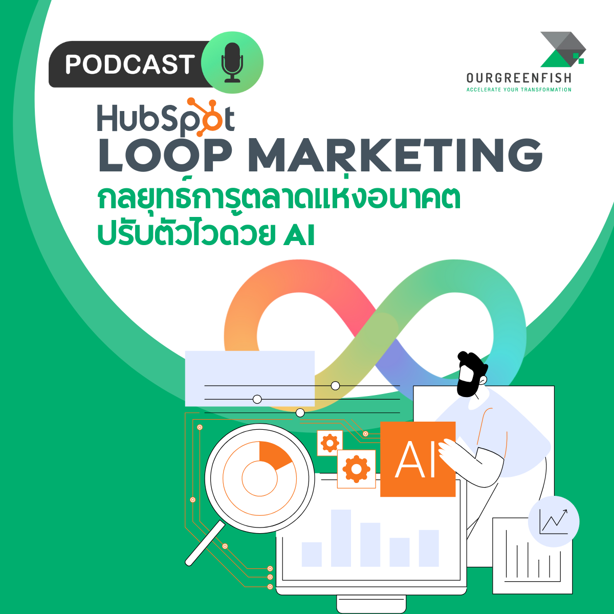 Loop Marketing กลยุทธ์การตลาดแห่งอนาคต ปรับตัวไวด้วย AI l EP 64