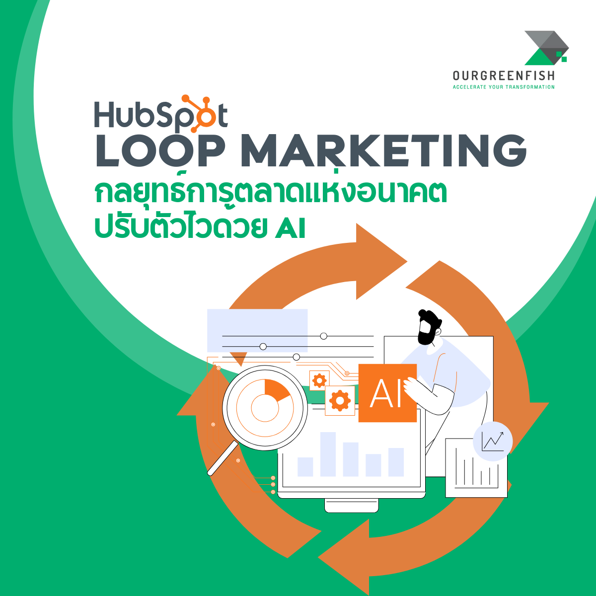EP 64 l Loop Marketing กลยุทธ์การตลาดแห่งอนาคต ปรับตัวไวด้วย AI