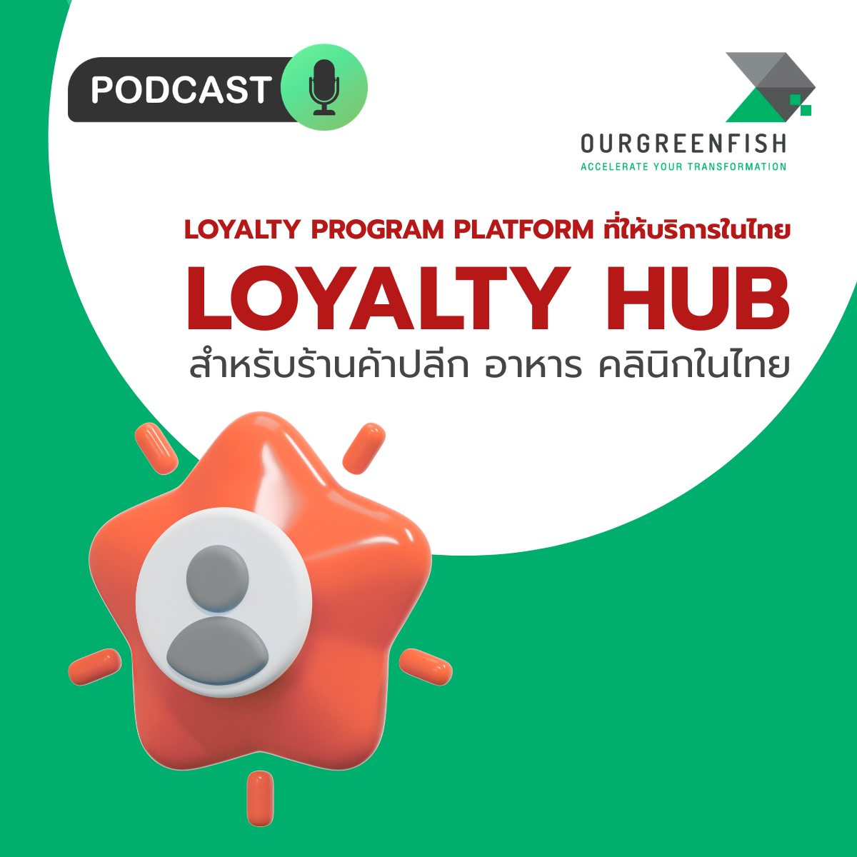 Loyalty Program Platform: Loyalty Hub สำหรับร้านค้าปลีก อาหาร คลินิกในไทย l EP 113