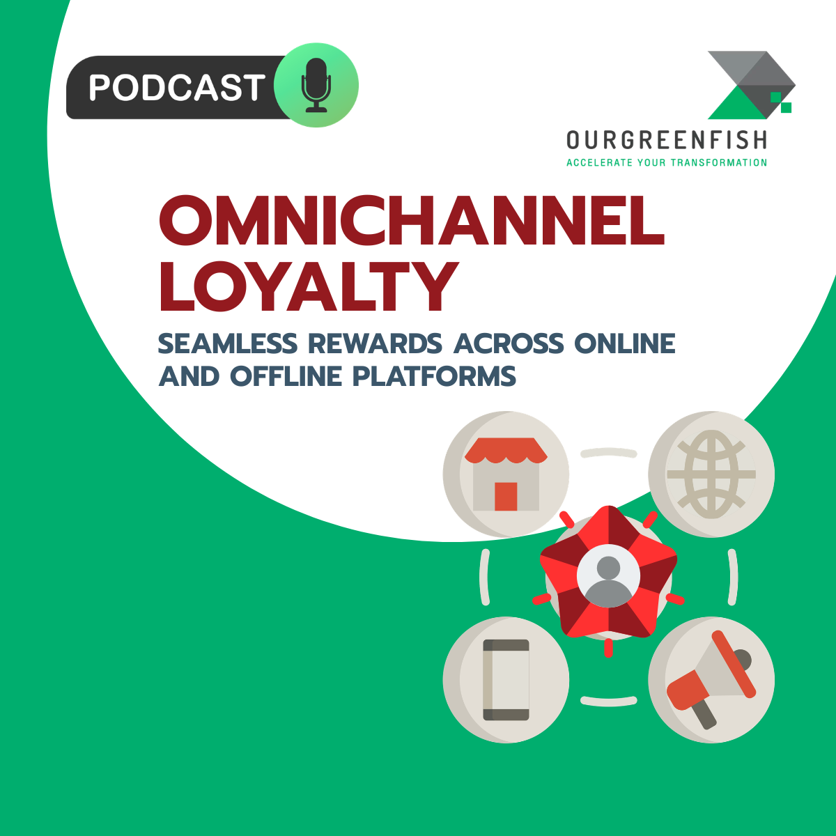 Omnichannel Loyalty: Seamless Rewards Across Online and Offline Platforms l The Business Mind Ep.113