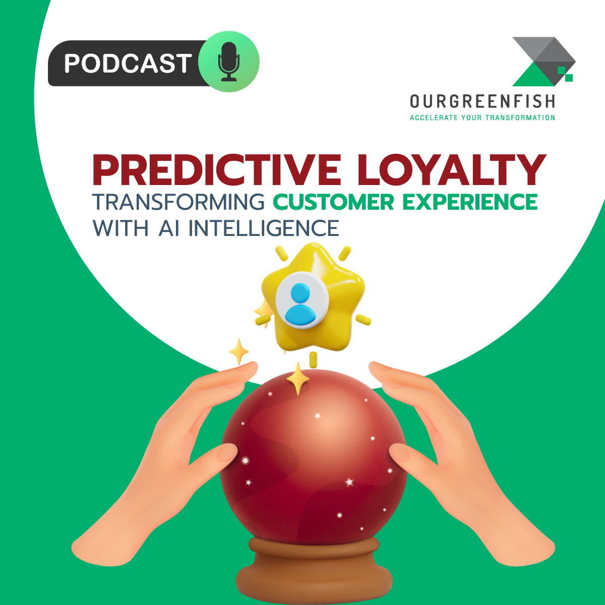 Predictive Loyalty: Transforming Customer Experience with AI Intelligence l l The Business Mind Ep.115