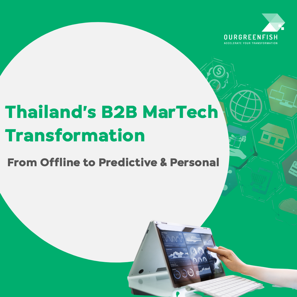 The Business Mind Ep.26 l Thailand’s B2B MarTech Transformation