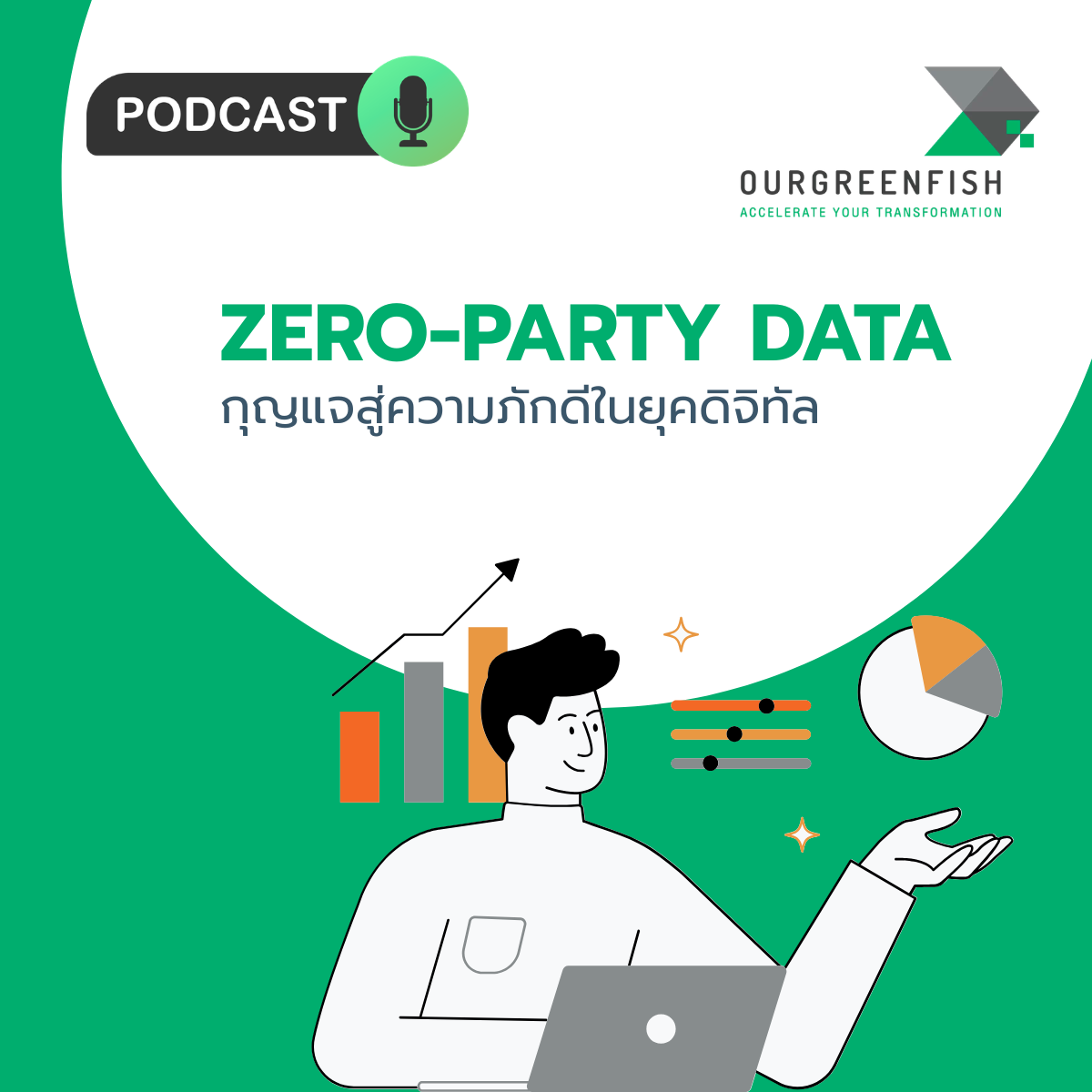 Zero-Party Data: กุญแจสู่ความภักดีในยุคดิจิทัล l EP 127